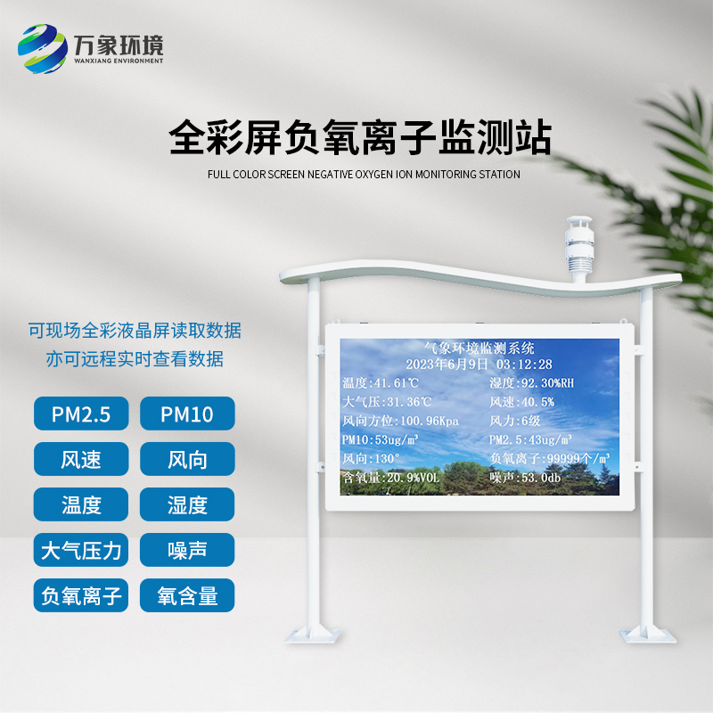 為什么要安裝智能全彩屏負(fù)氧離子監(jiān)測(cè)站？