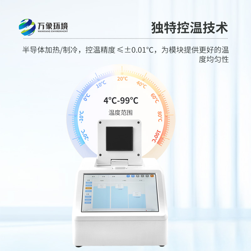 4通道32孔熒光定量PCR儀，有什么技術優勢？