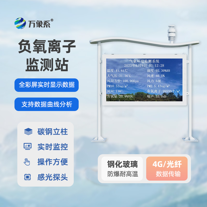 公園負氧離子監測站